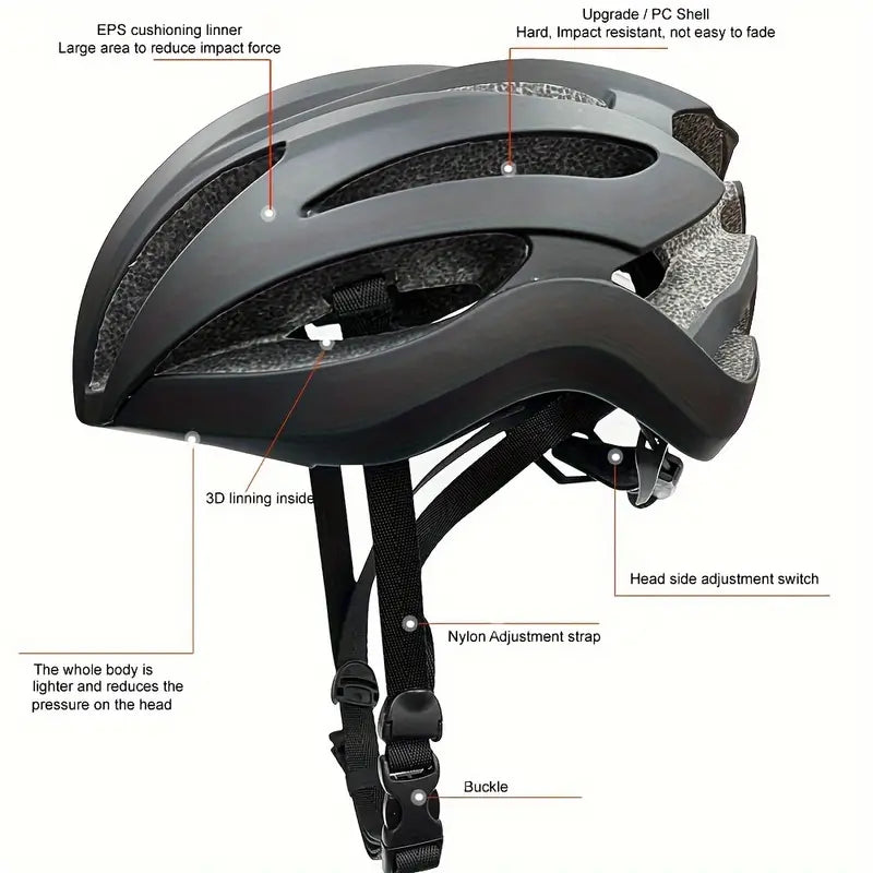 Casque Aérodynamique